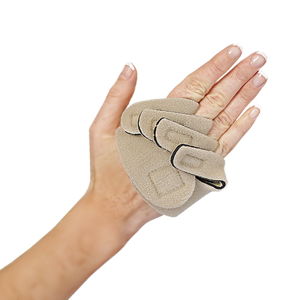 Νάρθηκας αρθρίτιδας «Ulnar Deviation» 03-2-033