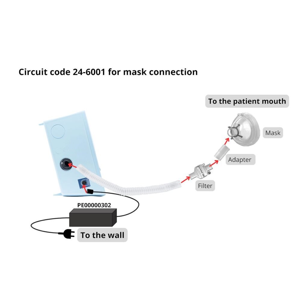 Alternative view of Συσκευή πρόκλησης βήχα Cough Assist 0803284