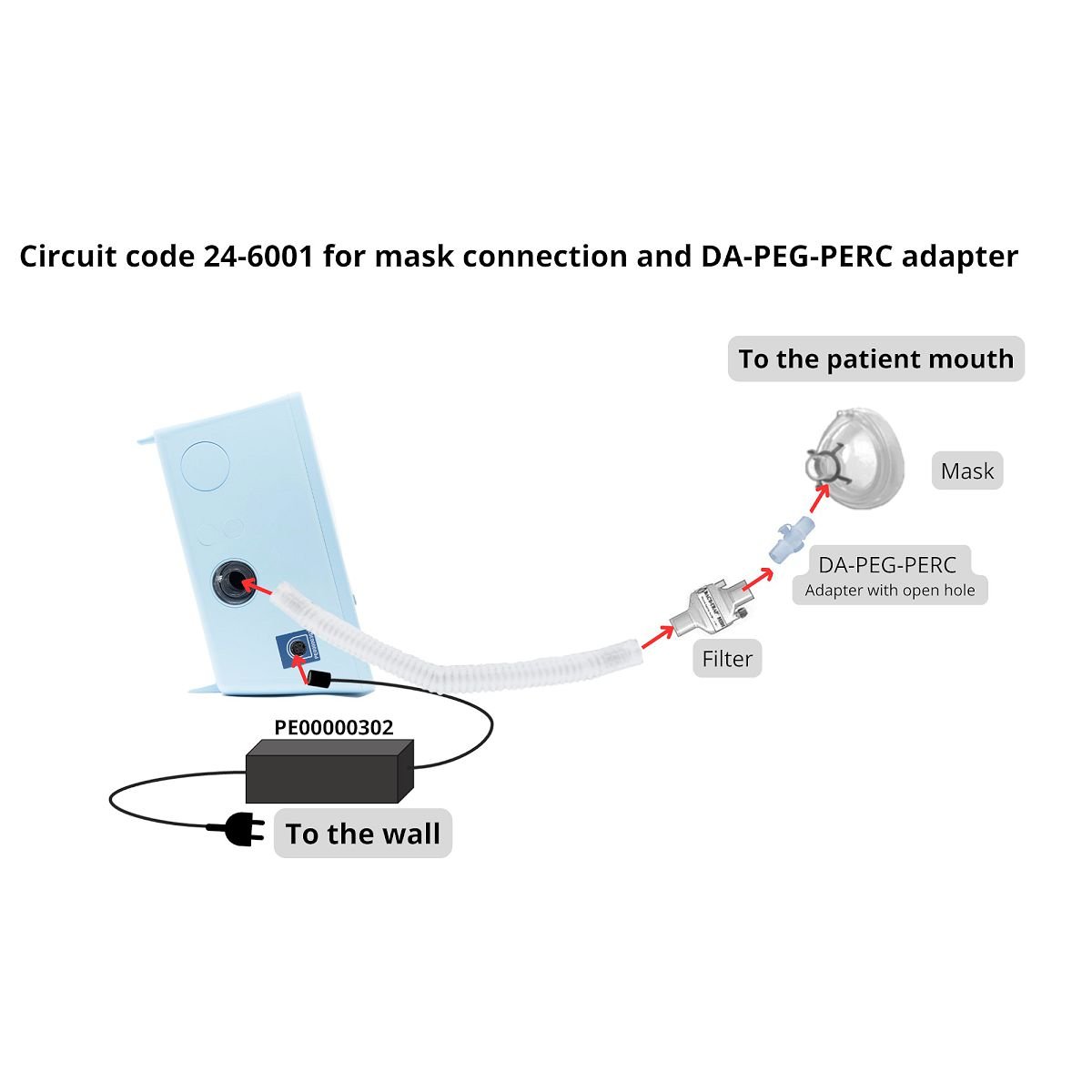 Συσκευή πρόκλησης βήχα Cough Assist 0803284 - Image 4