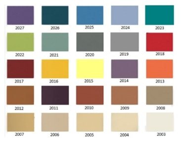 Alternative view of Εξεταστικό Κρεβάτι με ίσιο (Καρδιολογικό) SI-3390