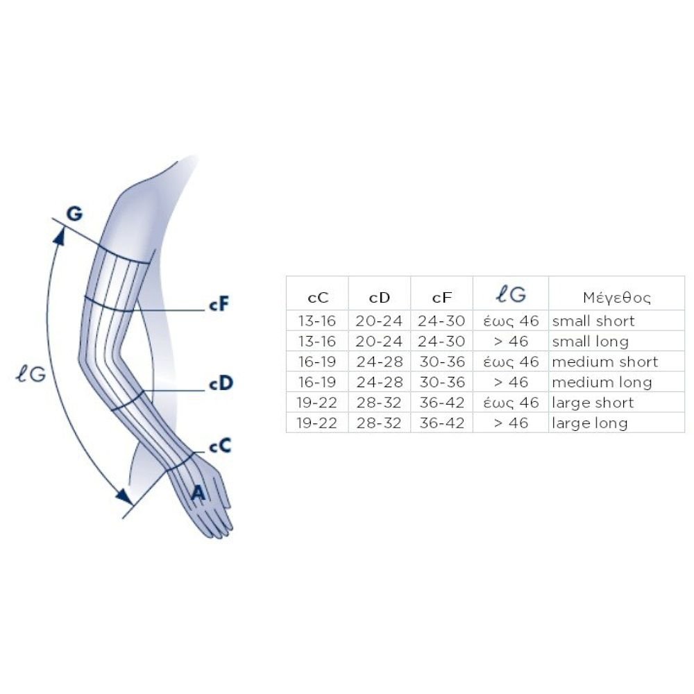 Alternative view of Mανίκι Βραχίονα Διαβαθμισμένης Συμπίεσης Sigvaris 503 με τιράντα στήριξης και παλάμη – Κλάση 2 (22-32 mmHg)