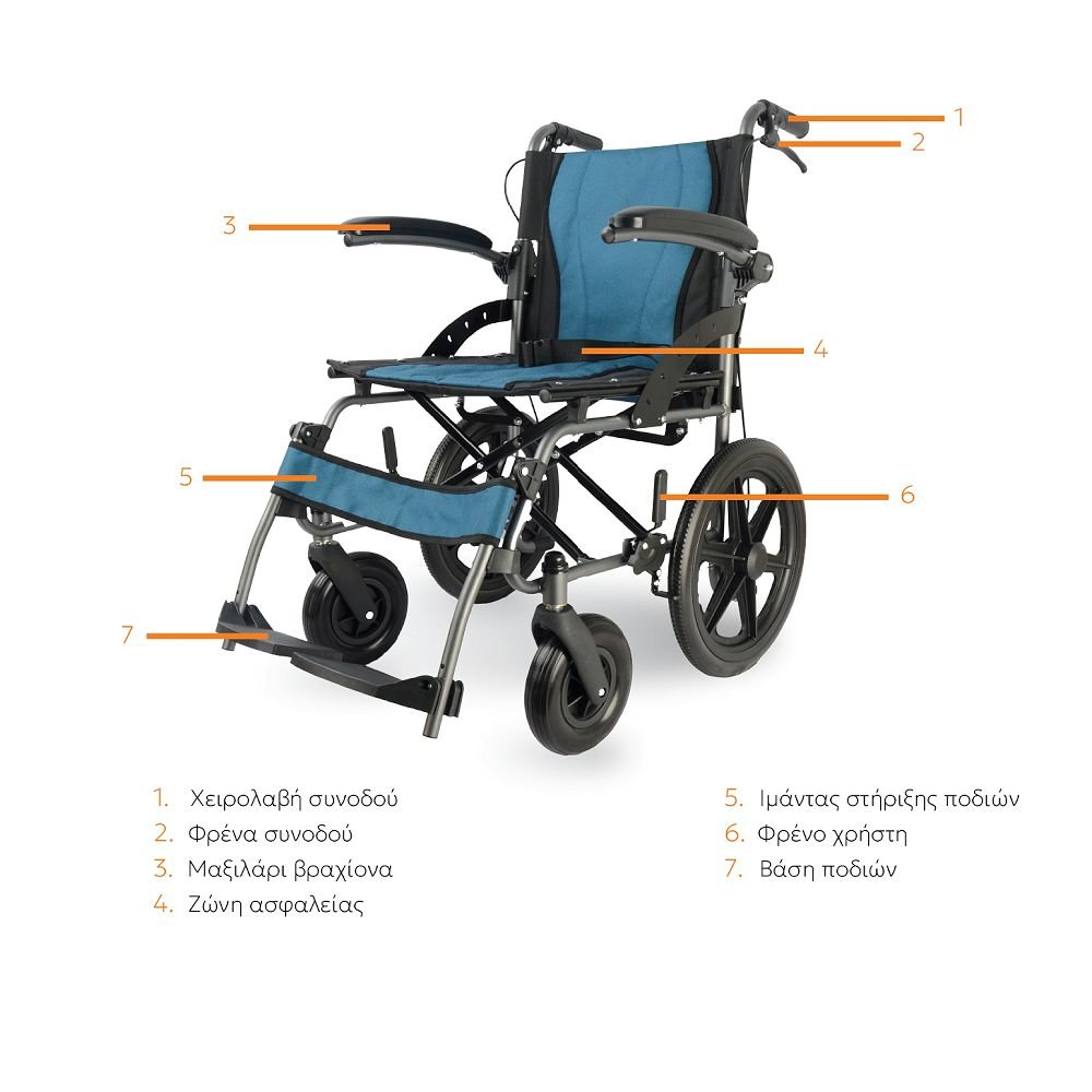 Alternative view of Αμαξίδιο Μεταφοράς με Βάρος 12,5 κιλά MB 2004